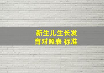 新生儿生长发育对照表 标准